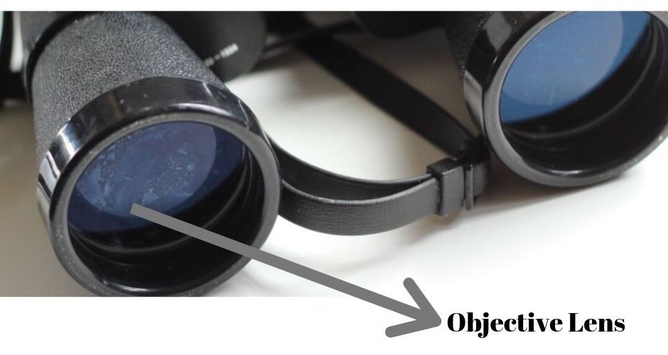 objective lens