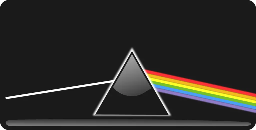 Phase Corrected Coatings On Prisms