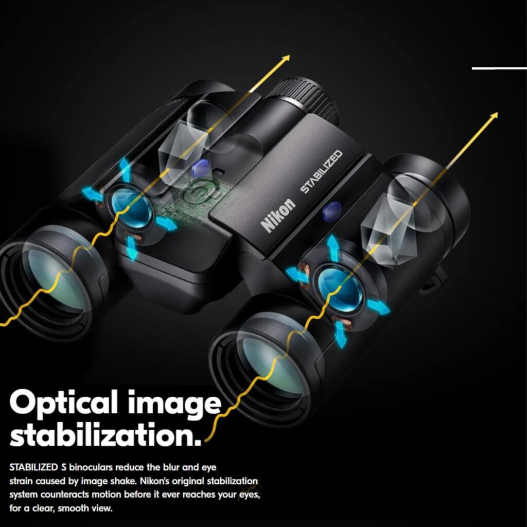 nikon stabilized